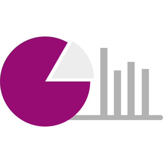 Attendance & Participation Reports