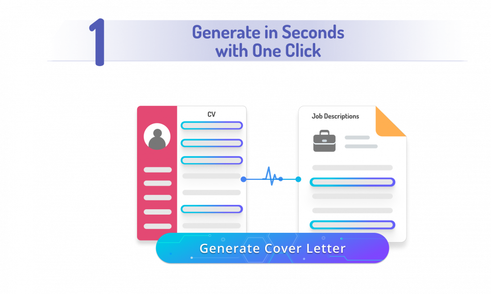 AI Cover Letter 2