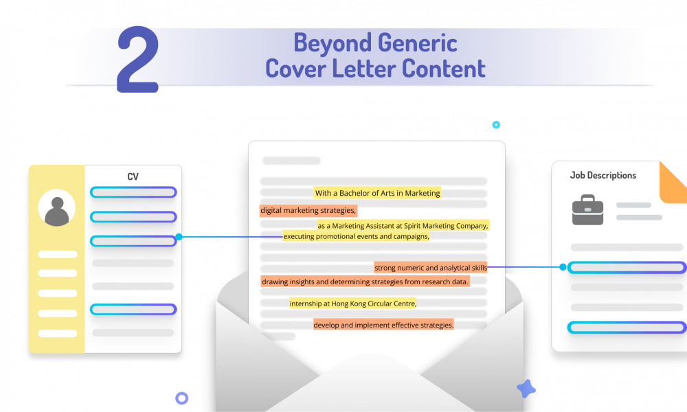 AI Cover Letter 3