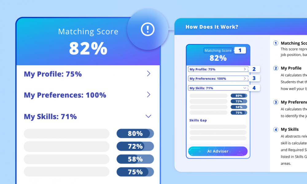AI Job Matching 3