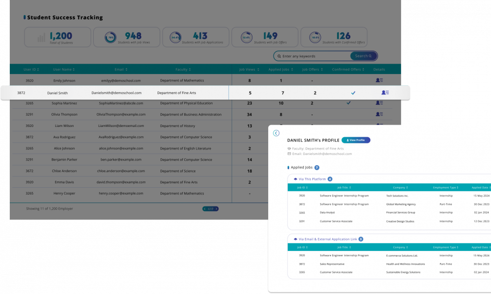Real-time Analytics 2